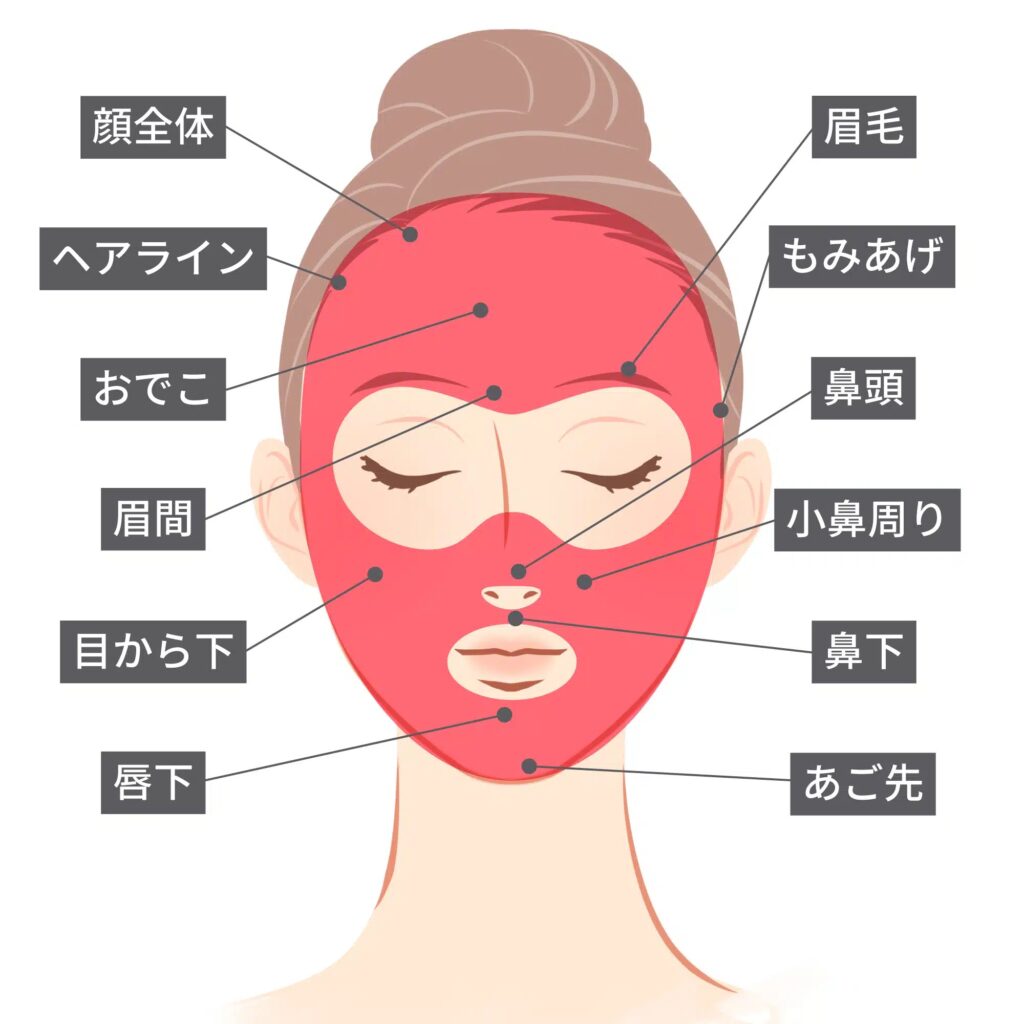 渋谷美容外科クリニックでケアできる顔の部位