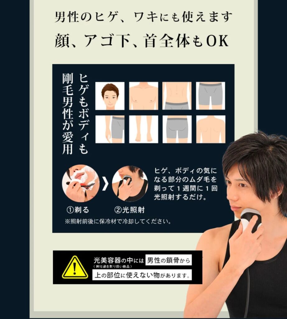 ケノン光美容器でケアできる部位